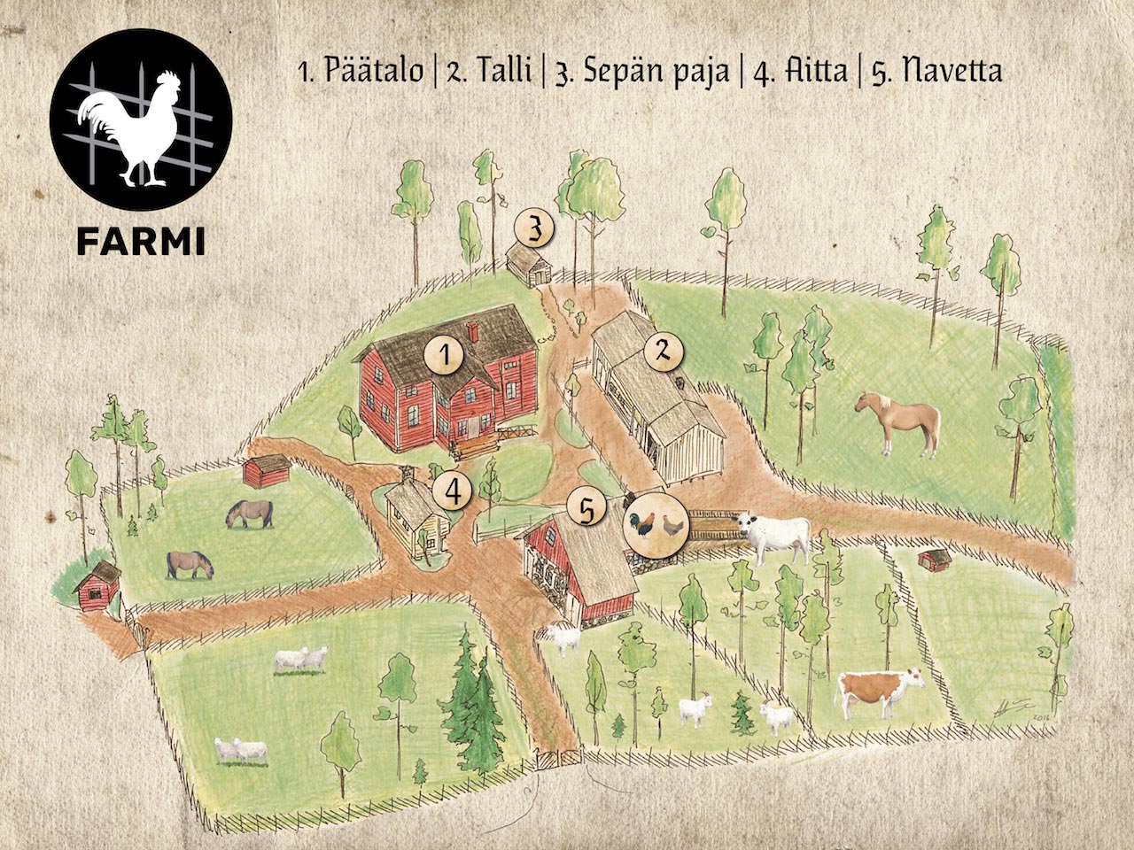 Ähtäri Zoon Farmin kartta